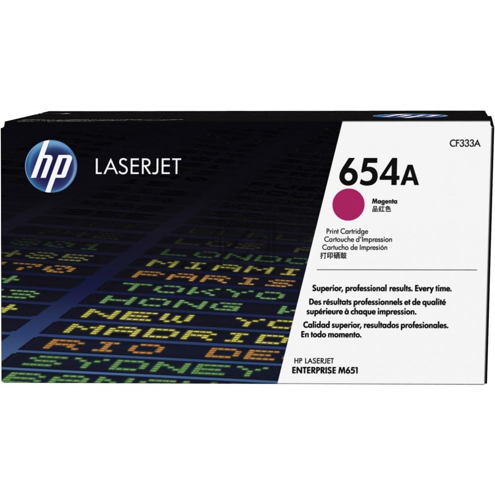 HP Toner-Kartusche magenta (CF333A, 654A)