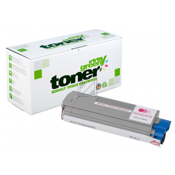 my green toner Toner-Kit magenta HC (180286) ersetzt 43381906