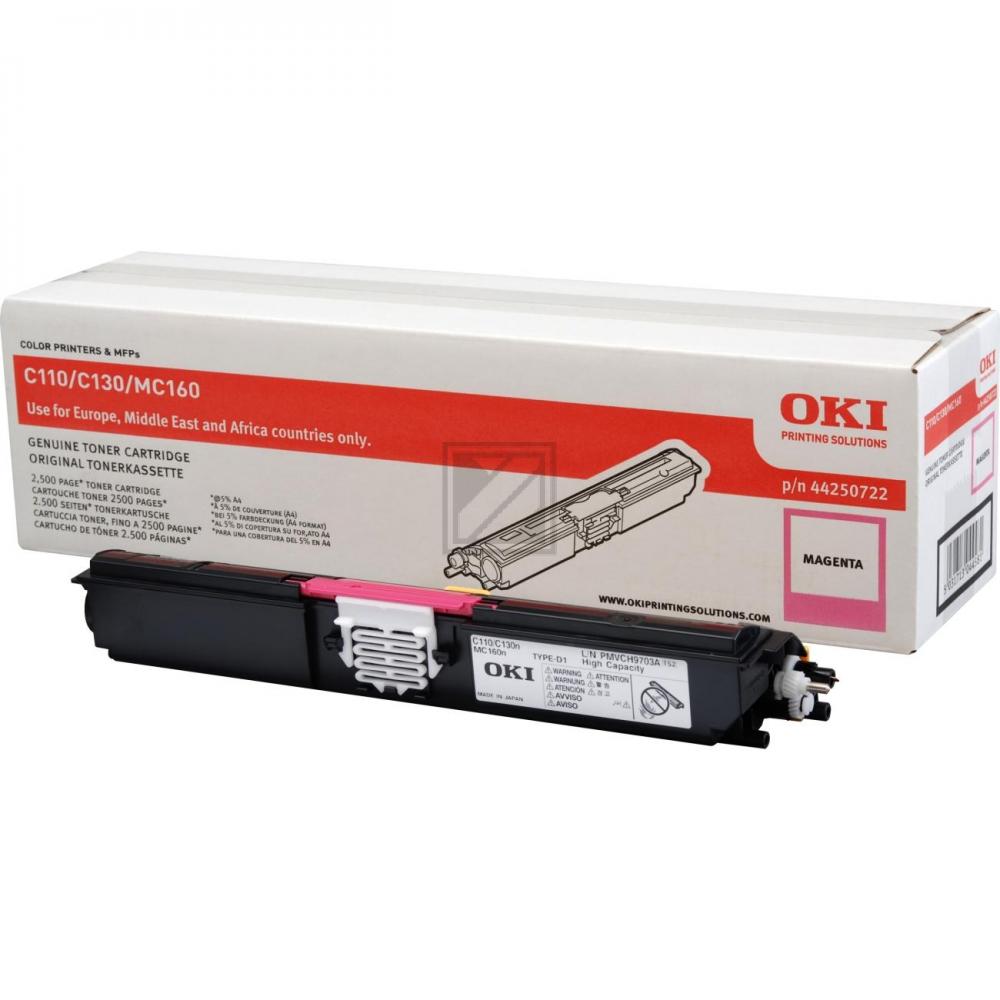 Original OKI 44250722 / C110 Toner Magenta XXL