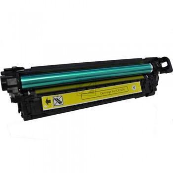Original HP CE262A / 648A Toner Gelb